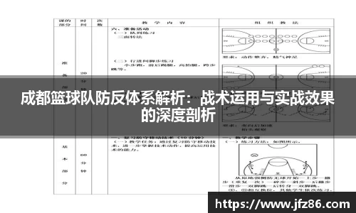 成都篮球队防反体系解析：战术运用与实战效果的深度剖析